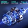 17866051157764-c X9 Violent Fan – 300000 r/s Handheld Blower & Vacuum with 7 Accessories